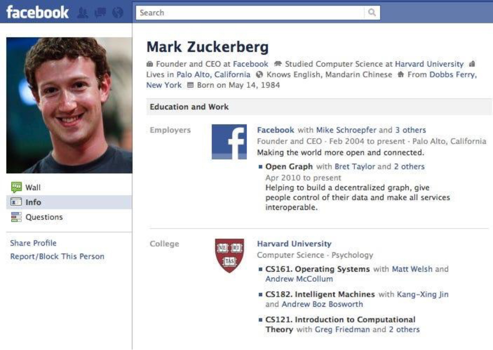 facebook profile Mark Zuckerberg